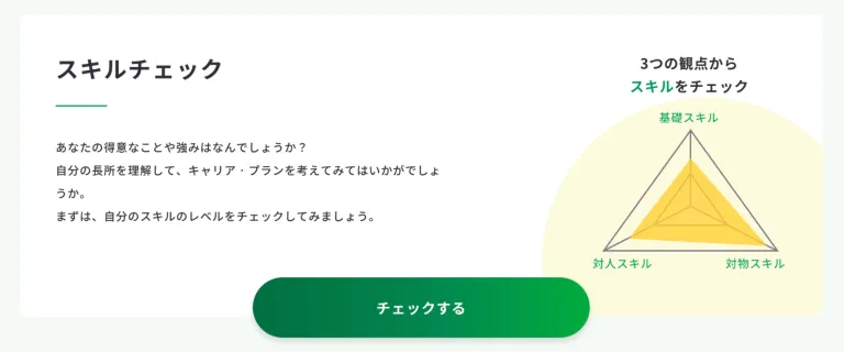 スキルチェック
