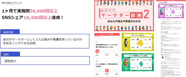16タイプマーケター診断2