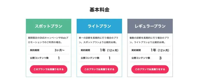 診断クラウドサービス ヨミトル 複数のプラン