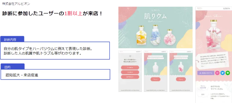 肌リウム診断