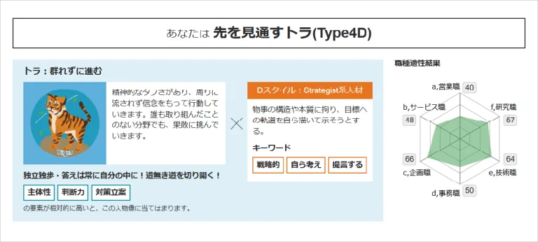 AnalyzeU+
