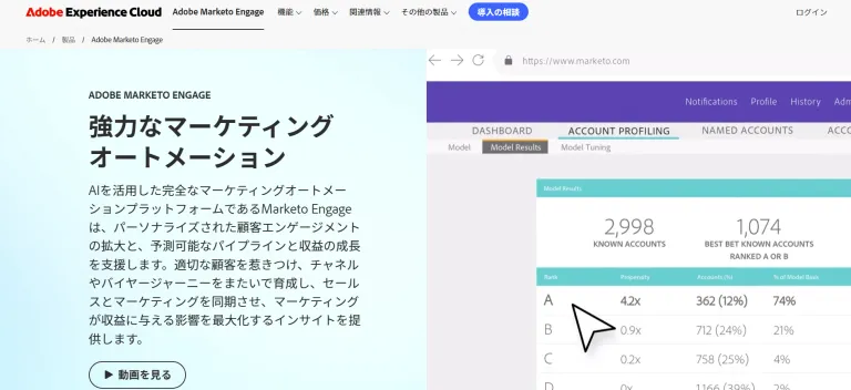 Adobe Marketo Engage（マルケト）