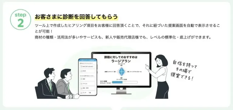 ヨミトル for セールス