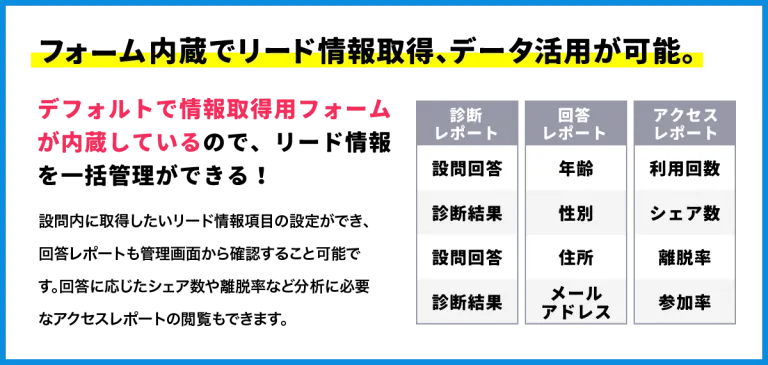 フォーム内蔵でリード情報取得、データ活用が可能