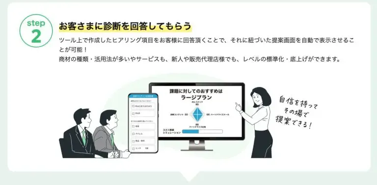 ヨミトル for セールス