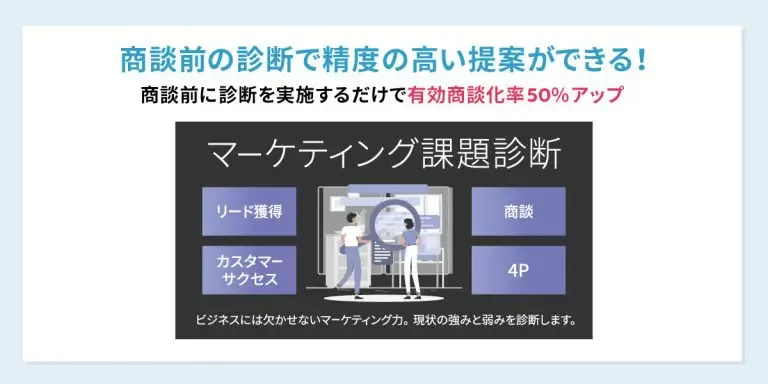 マーケティング課題診断という診断コンテンツを提供しており、有効商談化率が向上しています