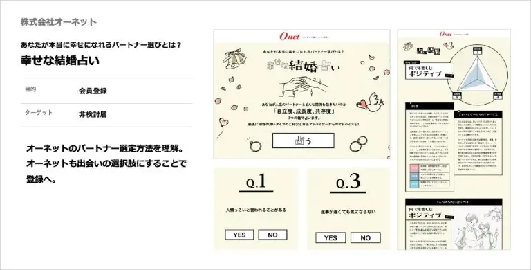 幸せな結婚占い