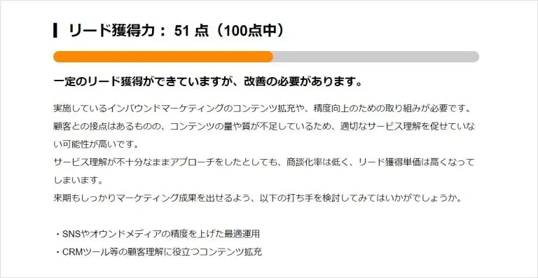 マーケティング課題診断