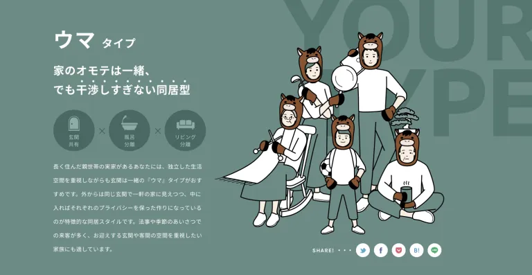 ⼆世帯タイプ診断