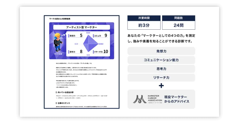 16タイプ マーケター診断
