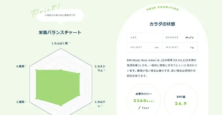 OMA MESI(オマメシ)