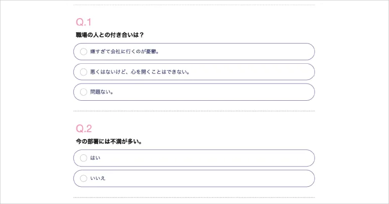 リスト型