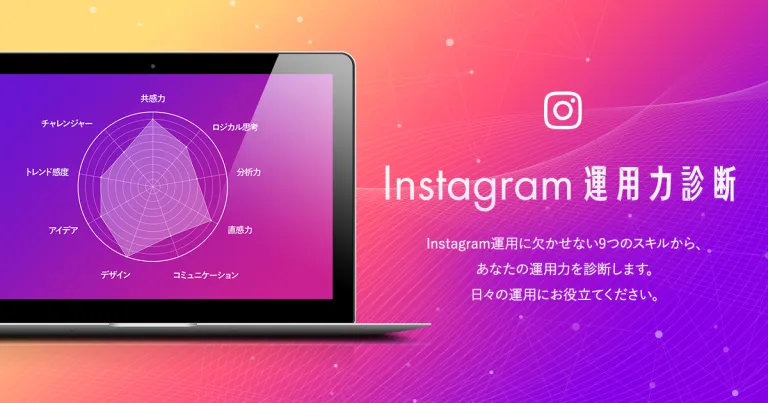 Instagram運用力診断