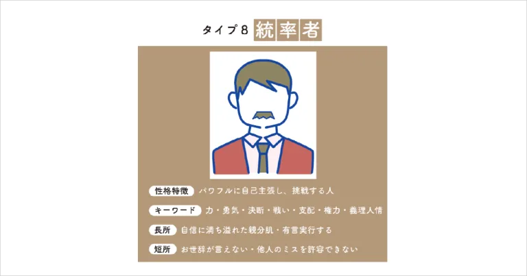 エニアグラム