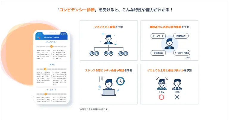 コンピテンシー診断