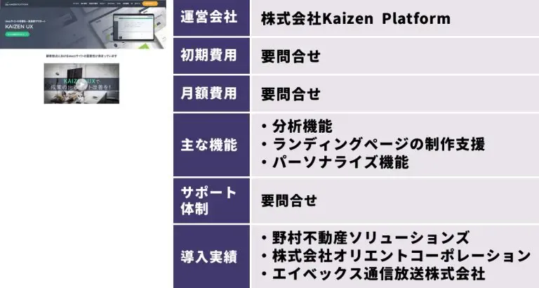 KAIZEN UX