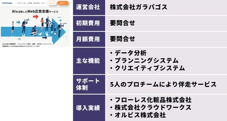 AIR Design
