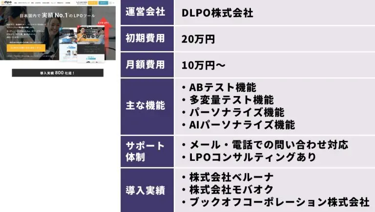 DLPO