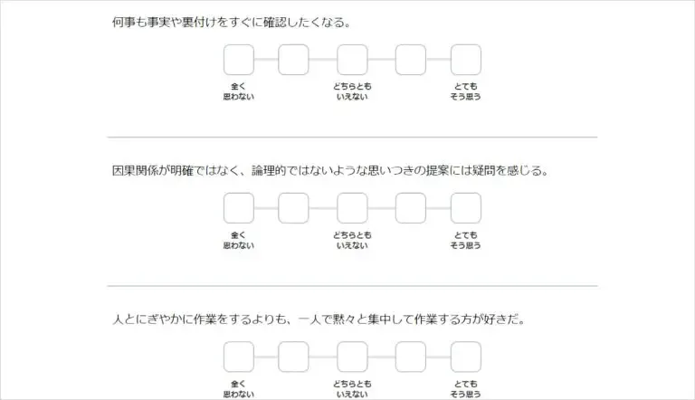 キャリアに活かす起業家診断|スタートアップカフェ大阪
