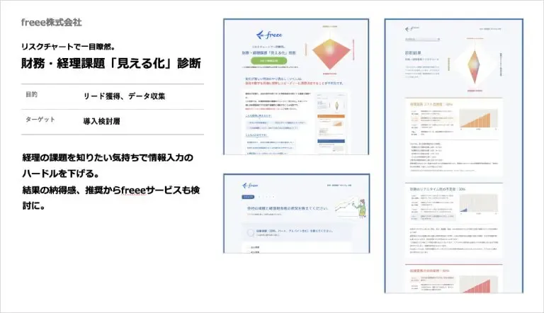 財務・経理課題「見える化」診断