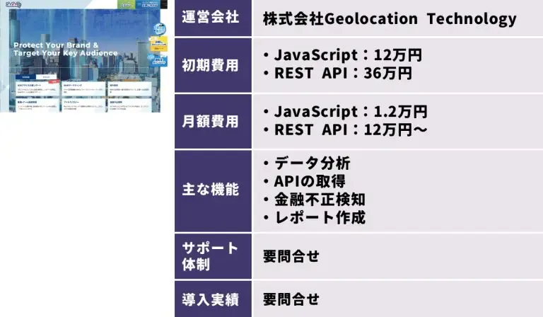 どこどこJP