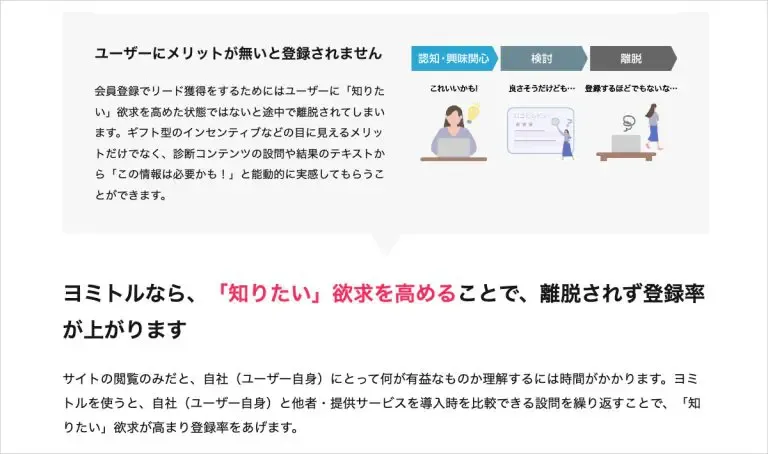 診断コンテンツはメリットを感じてもらいやすいため、リード獲得に繋がりやすいという特徴があります