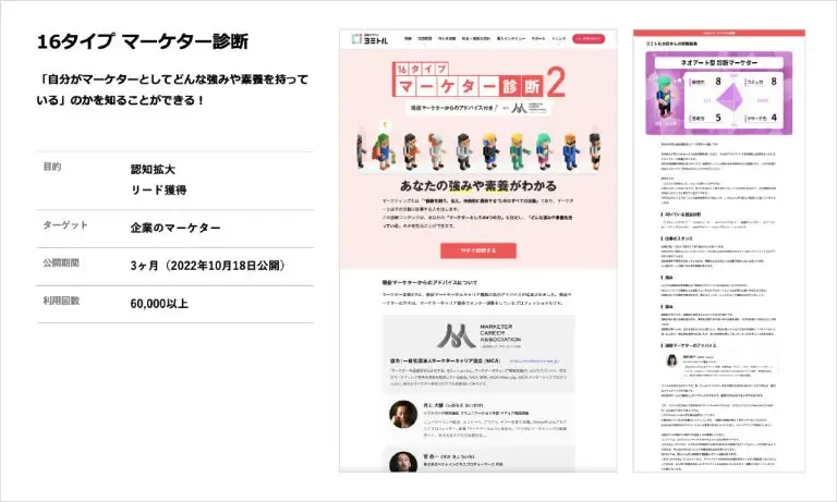 16タイプ　マーケター診断