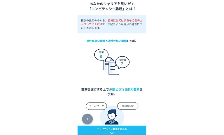 コンピテンシー診断