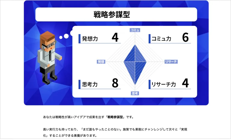 16タイプ マーケター診断 結果画面
