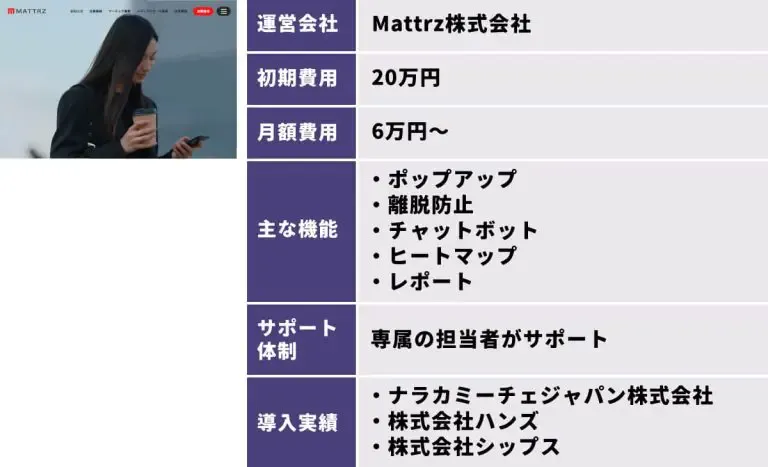 MATTRZ CX