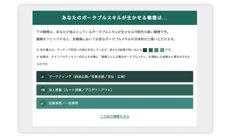 ポータブルスキル診断