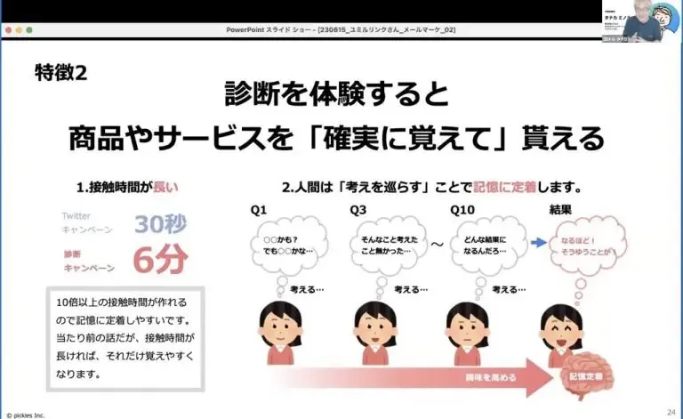 商品やサービスを確実に覚えてもらえる