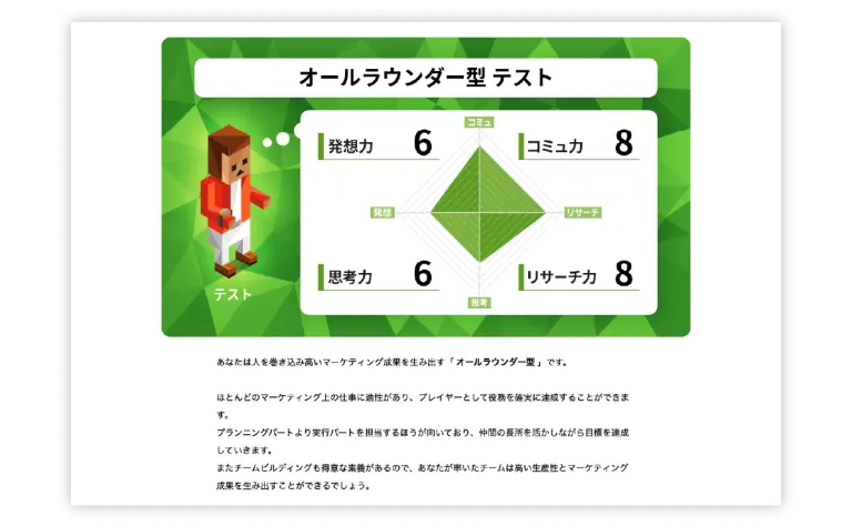 16タイプ マーケター診断