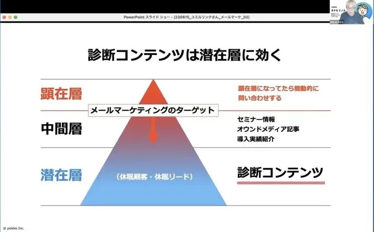 診断コンテンツは潜在層に効く