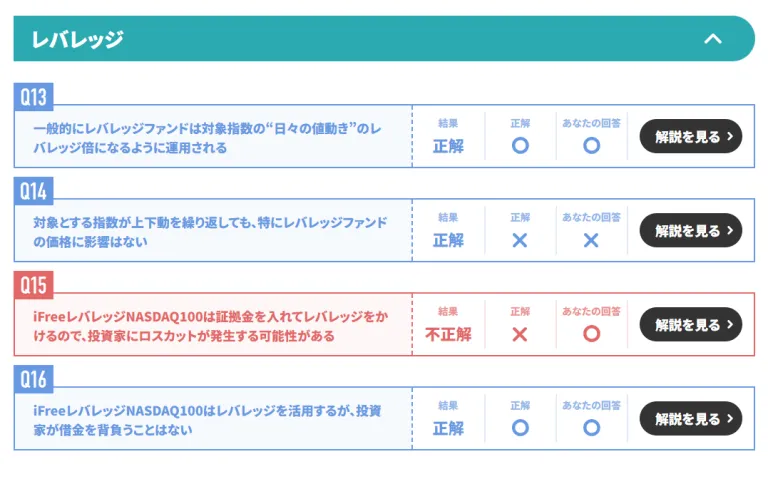 iFreeレバレッジNASDAQ100理解度チェッククイズ