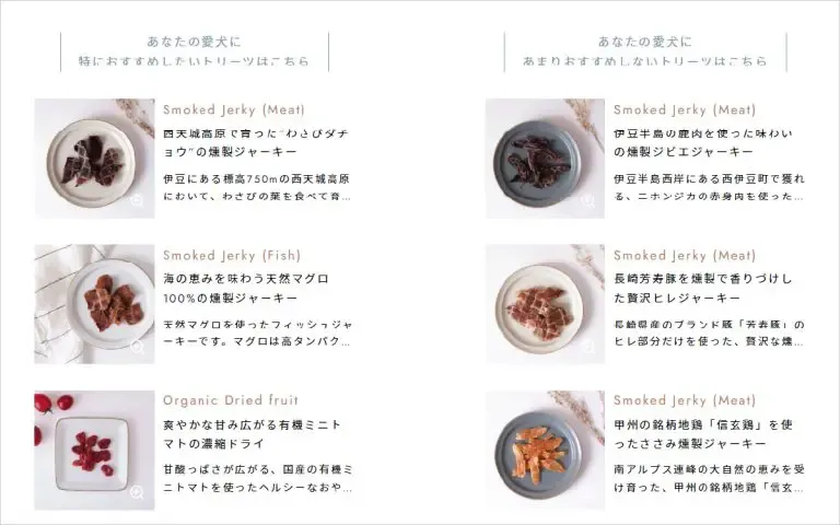 WON「ワンソナライズ診断」