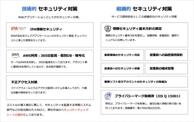 セキュリティ