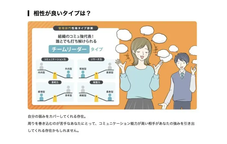 管理部門性格タイプ診断