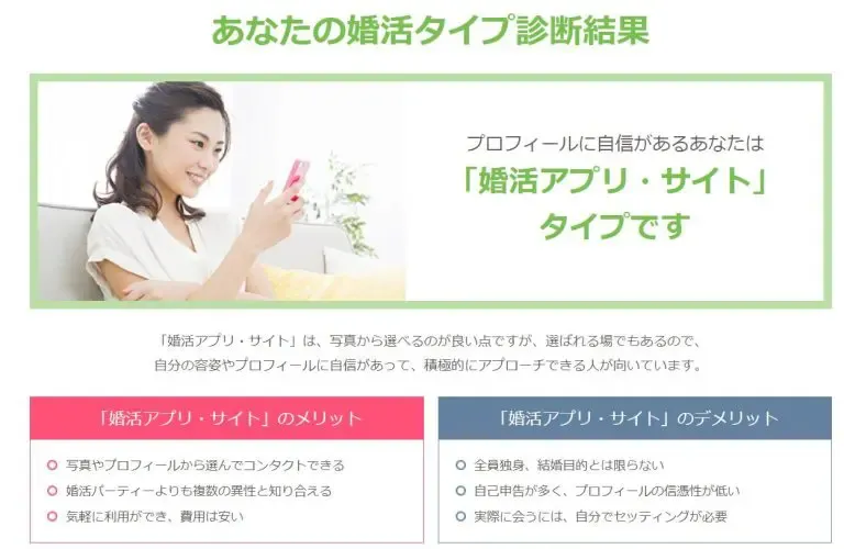 Webで婚活タイプ診断