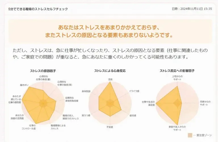 5分でできる職場のストレスセルフチェック