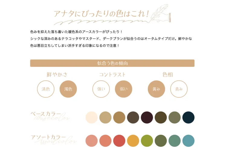 パーソナルカラー診断