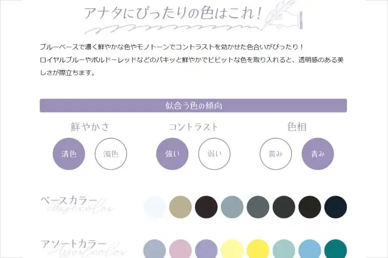 ピクルス「パーソナルカラー診断」