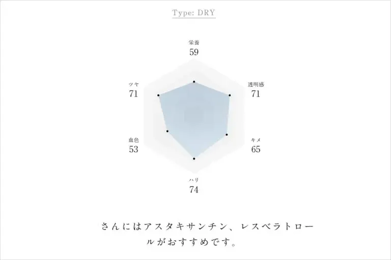 FUJIMI「FUJIMI MIRROR」