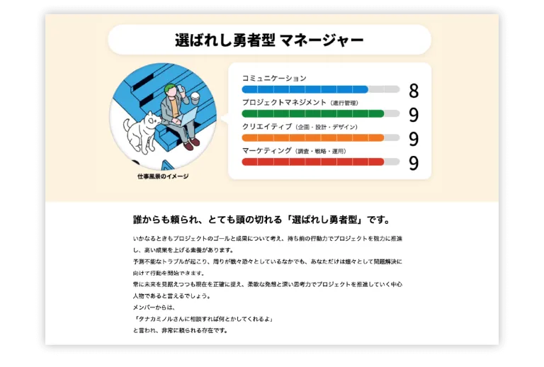 Webディレクター診断
