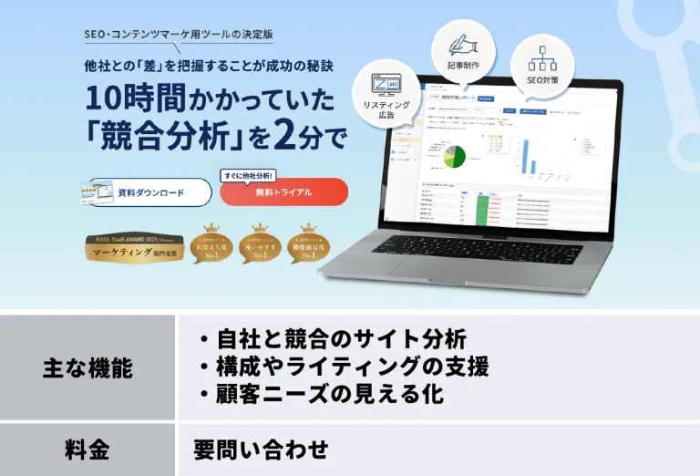 Keywordmap
