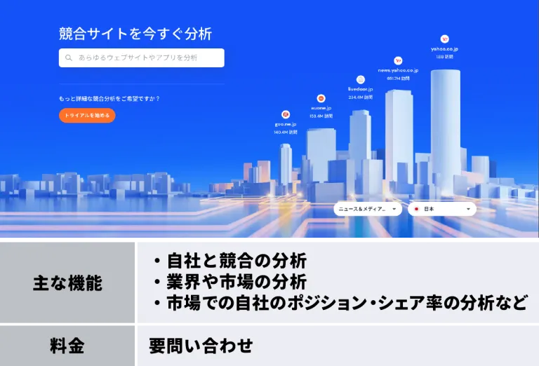 Similarweb