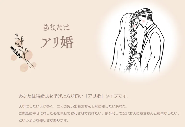 アリ婚？ナシ婚？診断