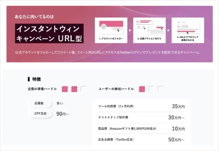 株式会社ピクルス『キャンペーン企画診断』