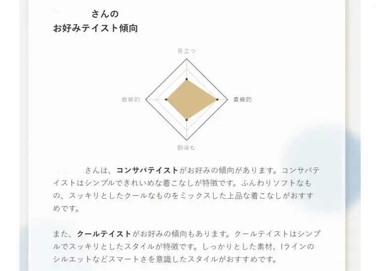 airCloset（エアクローゼット）「ファッションタイプ診断」