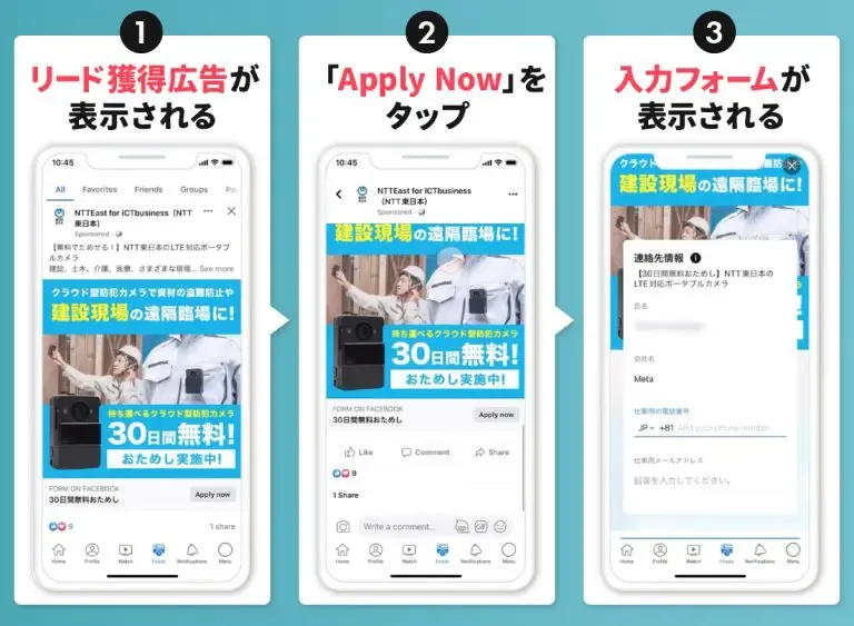 NTT東日本のリード獲得広告